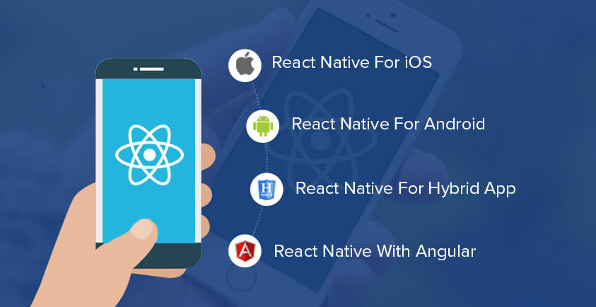 Developing Macos App Using React