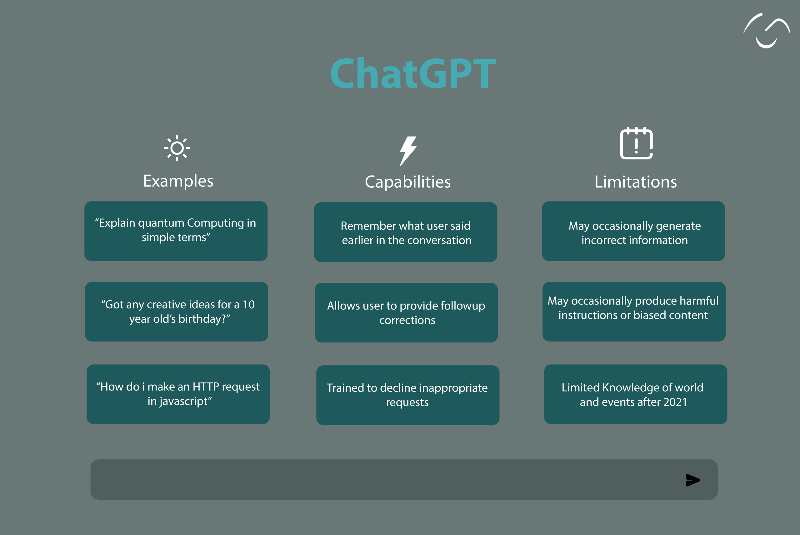 The Era Of Generative Ai Chatgpt Vs Bard 0363